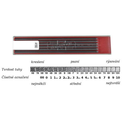 Tuhy do versatilky 2 mm 12 kusů HB KOH-I-NOOR, stupnice tvrdosti