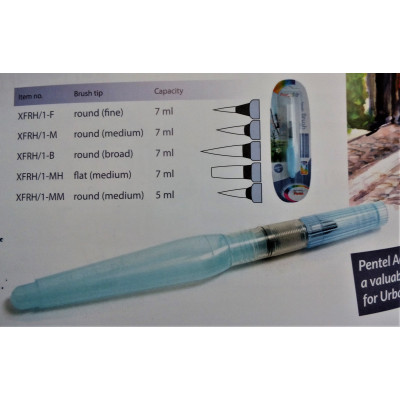 Štětec na vodu, plnící štětec Water brush přehled velikostí