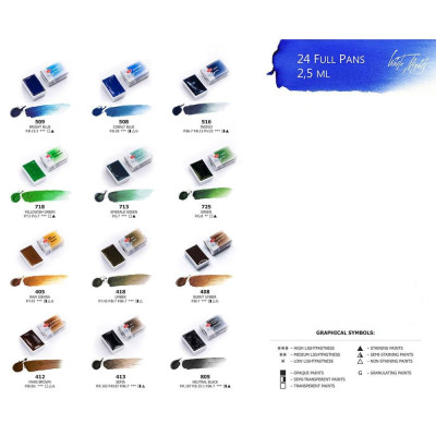 Nevskaya Palitra Akvarelové barvy White Nights 24ks sada plastový obal