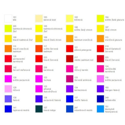 Faber Castell Pastelka akvarelová Albrecht Dürer Kadmium žluté citronové 205