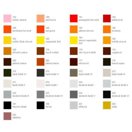 Faber Castell Pastelka akvarelová Albrecht Dürer Šarlatová 118