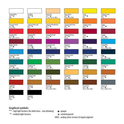 Vzorník akrylových barev Master Class Nevskaya Palitra