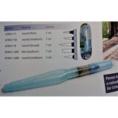Pentel štětec na vodu plnící - přehledná tabulka velikostí a tvarů
