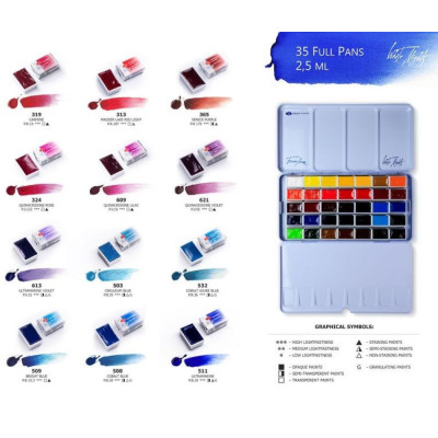 Nevskaya Palitra Akvarelové barvy White Nights 35ks sada plechová krabička - Vzorník 2